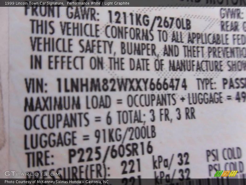 Performance White / Light Graphite 1999 Lincoln Town Car Signature