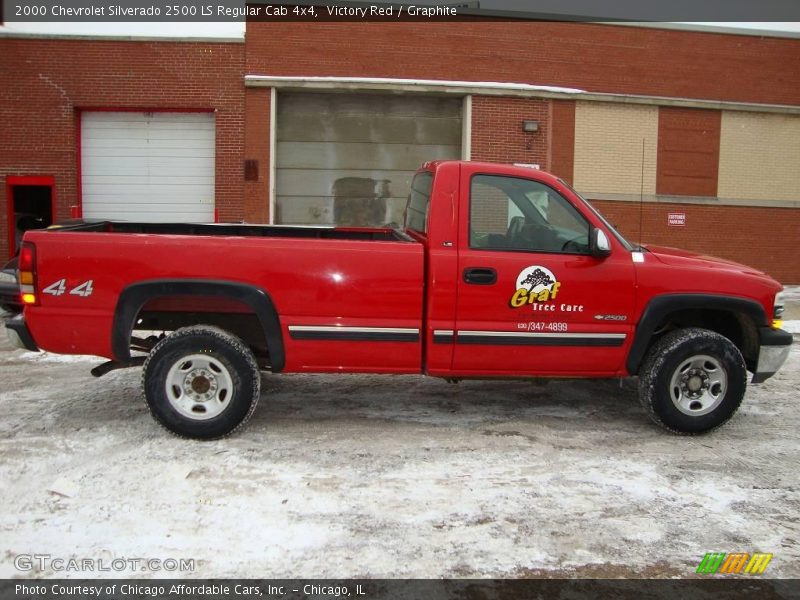 Victory Red / Graphite 2000 Chevrolet Silverado 2500 LS Regular Cab 4x4