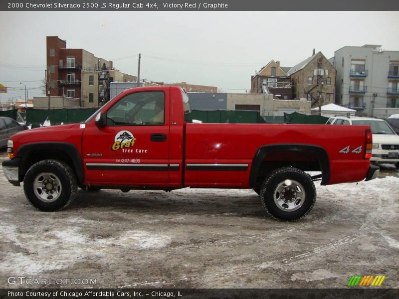 Victory Red / Graphite 2000 Chevrolet Silverado 2500 LS Regular Cab 4x4