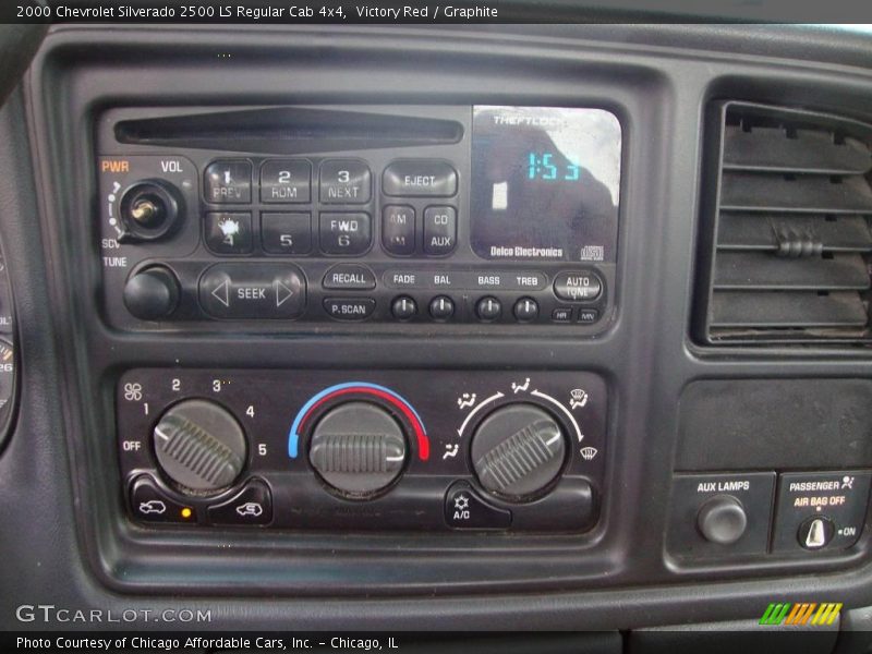 Victory Red / Graphite 2000 Chevrolet Silverado 2500 LS Regular Cab 4x4