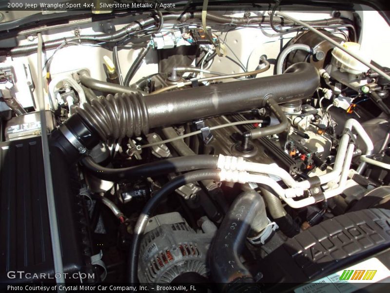 Silverstone Metallic / Agate 2000 Jeep Wrangler Sport 4x4