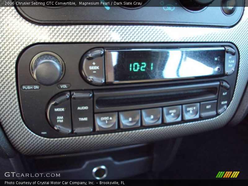 Magnesium Pearl / Dark Slate Gray 2006 Chrysler Sebring GTC Convertible