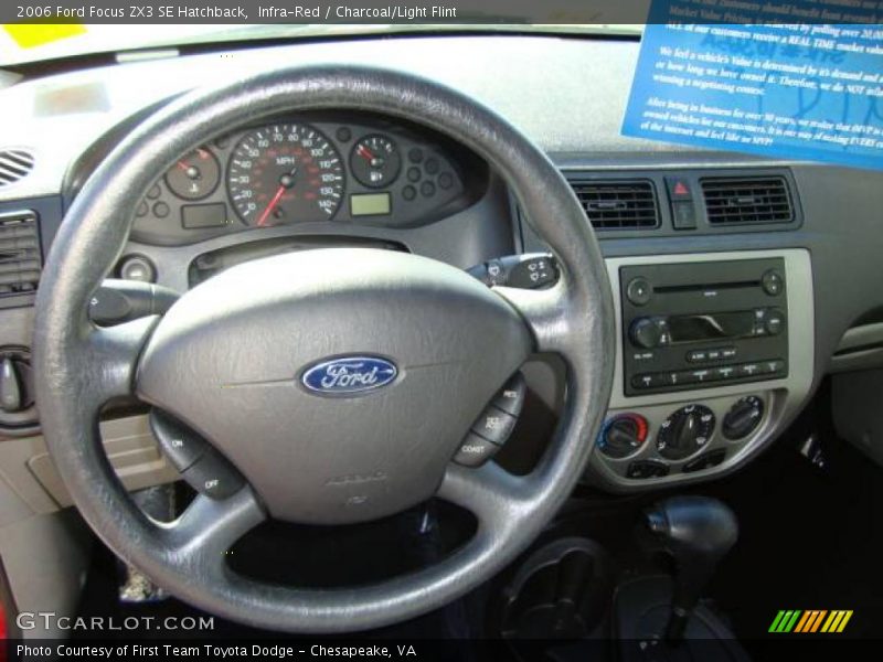 Infra-Red / Charcoal/Light Flint 2006 Ford Focus ZX3 SE Hatchback