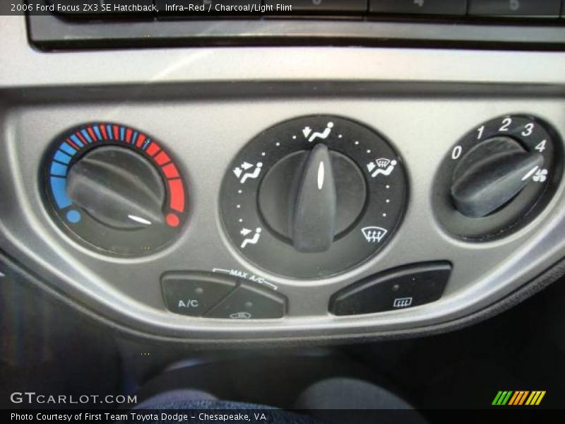 Infra-Red / Charcoal/Light Flint 2006 Ford Focus ZX3 SE Hatchback