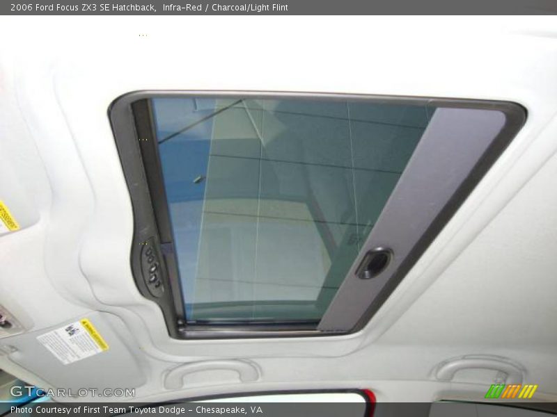 Infra-Red / Charcoal/Light Flint 2006 Ford Focus ZX3 SE Hatchback