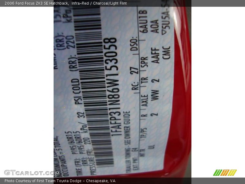 Infra-Red / Charcoal/Light Flint 2006 Ford Focus ZX3 SE Hatchback