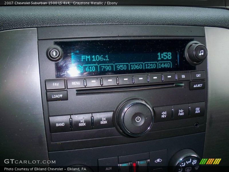 Graystone Metallic / Ebony 2007 Chevrolet Suburban 1500 LS 4x4