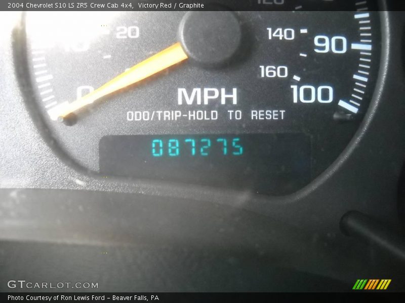 Victory Red / Graphite 2004 Chevrolet S10 LS ZR5 Crew Cab 4x4