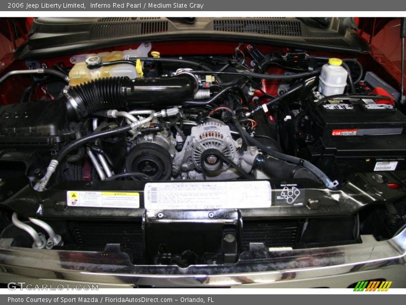 Inferno Red Pearl / Medium Slate Gray 2006 Jeep Liberty Limited