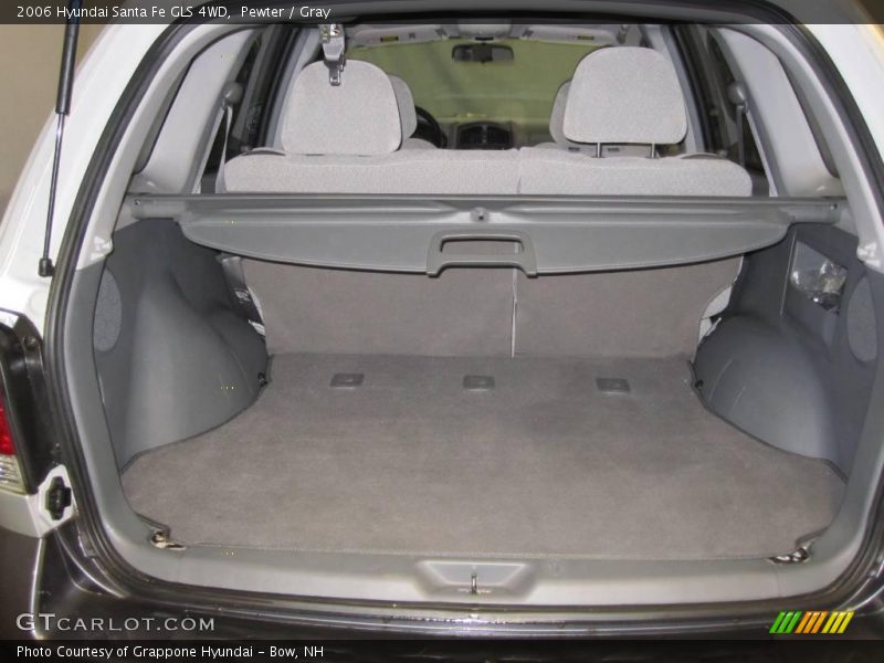 Pewter / Gray 2006 Hyundai Santa Fe GLS 4WD