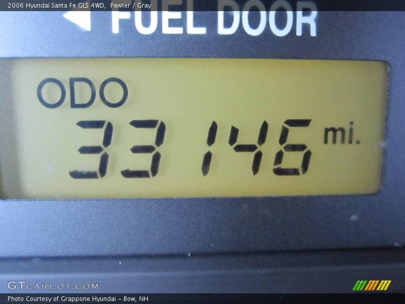 Pewter / Gray 2006 Hyundai Santa Fe GLS 4WD