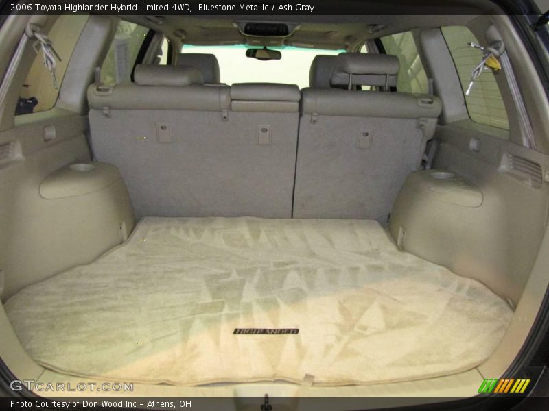 Bluestone Metallic / Ash Gray 2006 Toyota Highlander Hybrid Limited 4WD