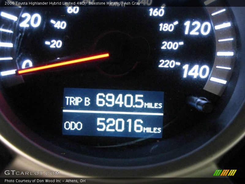 Bluestone Metallic / Ash Gray 2006 Toyota Highlander Hybrid Limited 4WD