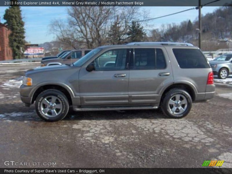 Mineral Grey Metallic / Medium Parchment Beige 2003 Ford Explorer Limited 4x4