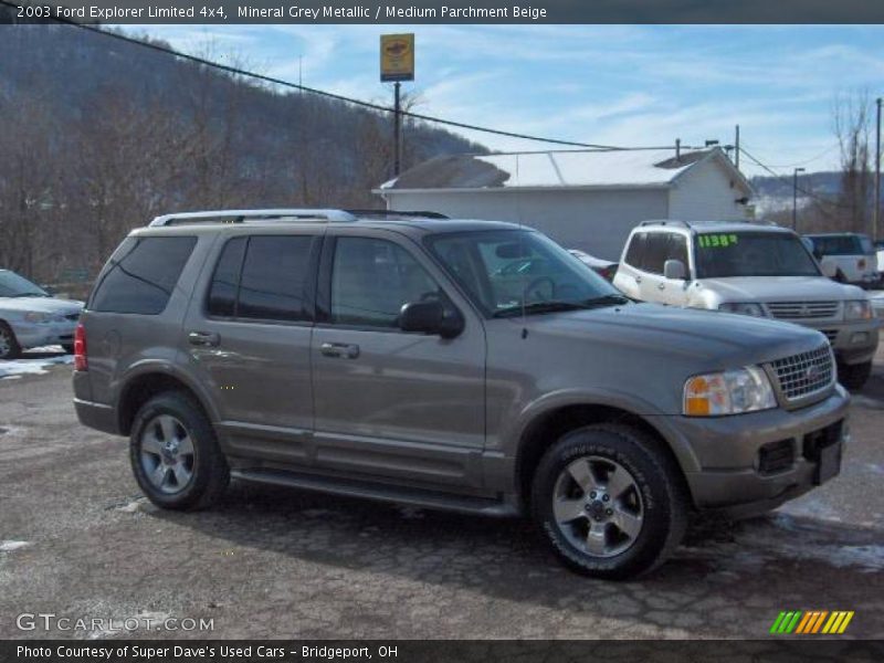 Mineral Grey Metallic / Medium Parchment Beige 2003 Ford Explorer Limited 4x4