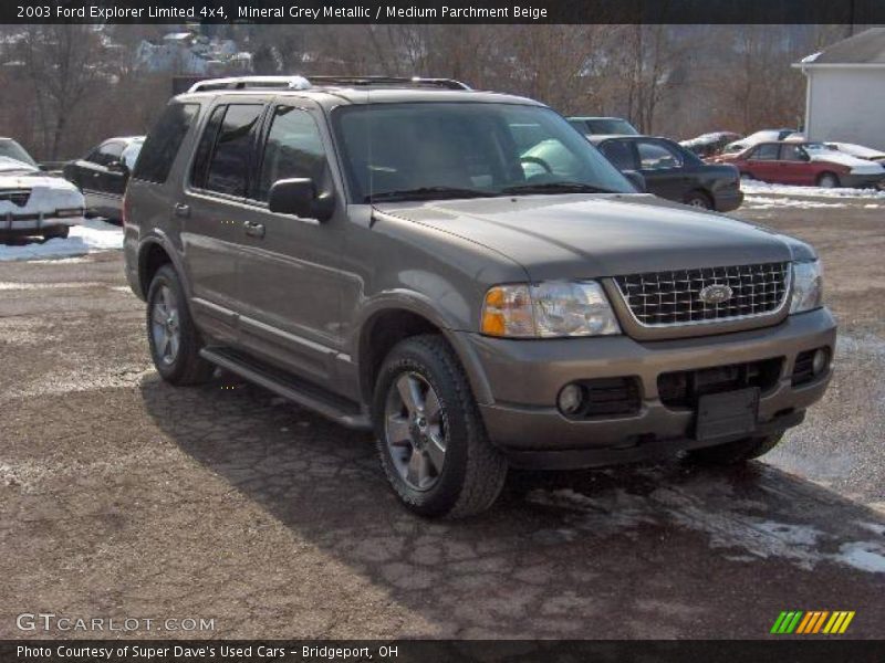 Mineral Grey Metallic / Medium Parchment Beige 2003 Ford Explorer Limited 4x4