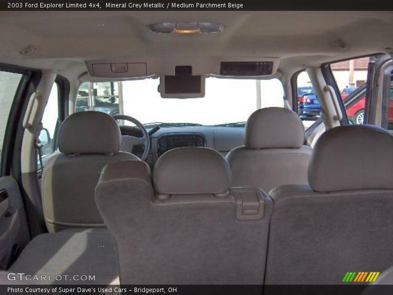 Mineral Grey Metallic / Medium Parchment Beige 2003 Ford Explorer Limited 4x4
