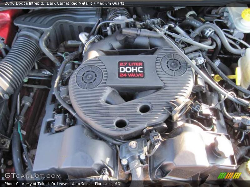Dark Garnet Red Metallic / Medium Quartz 2000 Dodge Intrepid