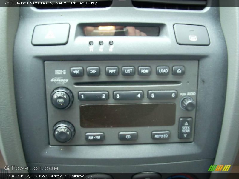 Merlot Dark Red / Gray 2005 Hyundai Santa Fe GLS