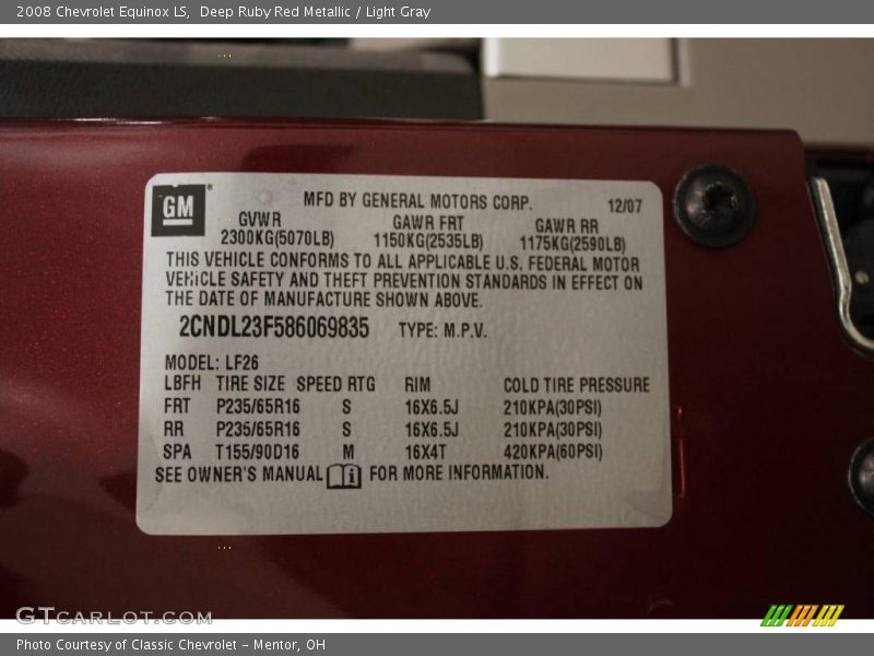 Deep Ruby Red Metallic / Light Gray 2008 Chevrolet Equinox LS