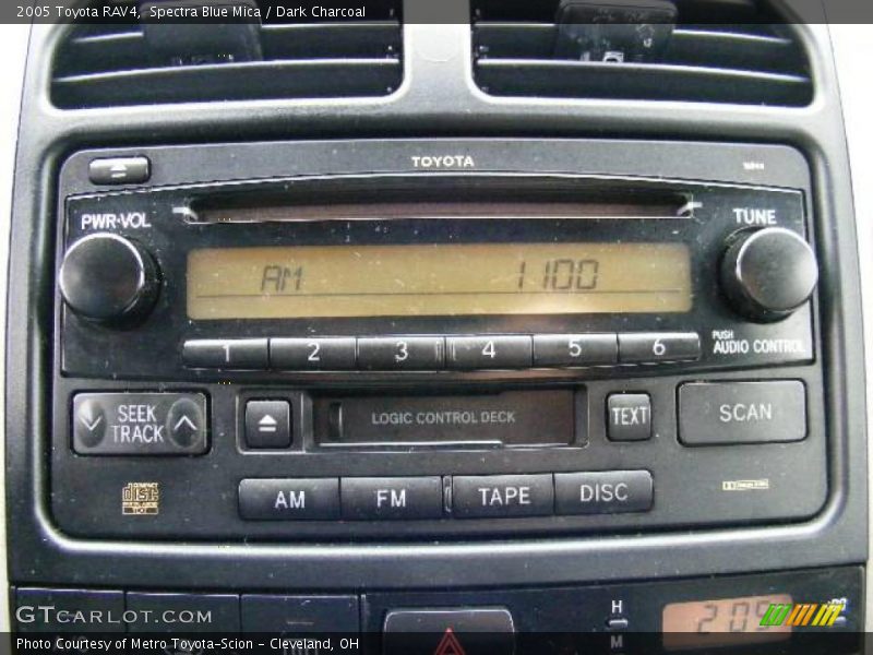 Spectra Blue Mica / Dark Charcoal 2005 Toyota RAV4