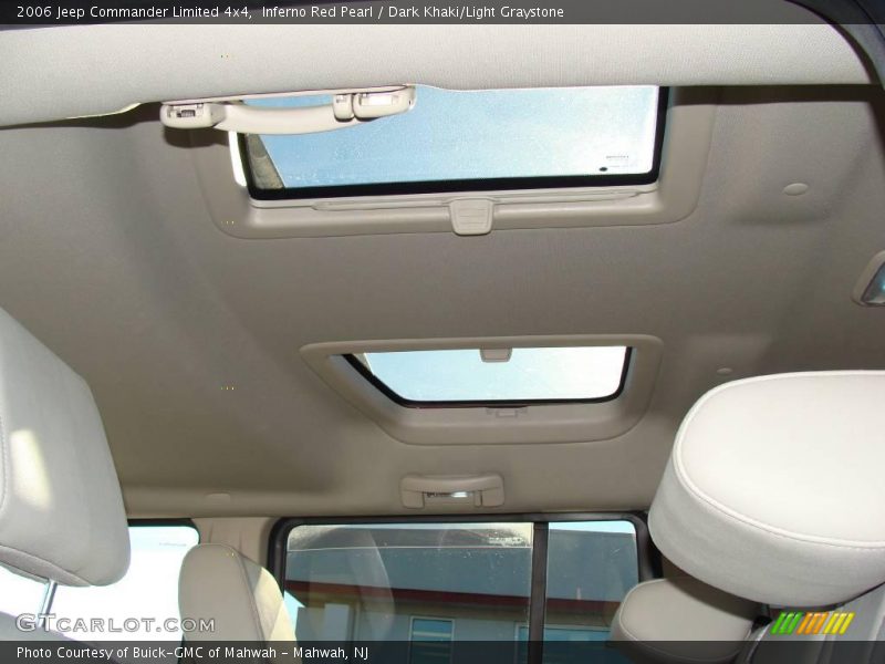 Inferno Red Pearl / Dark Khaki/Light Graystone 2006 Jeep Commander Limited 4x4