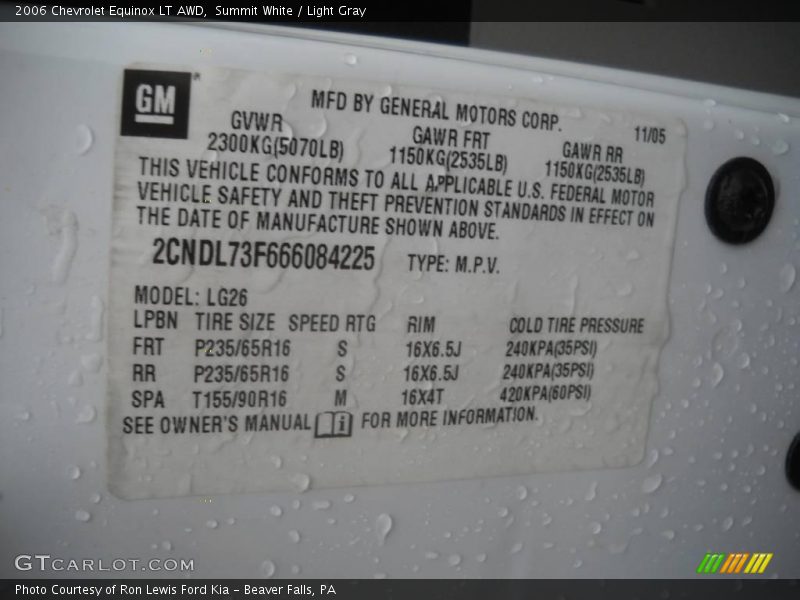 Summit White / Light Gray 2006 Chevrolet Equinox LT AWD
