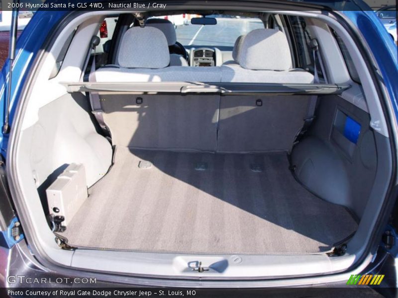 Nautical Blue / Gray 2006 Hyundai Santa Fe GLS 4WD