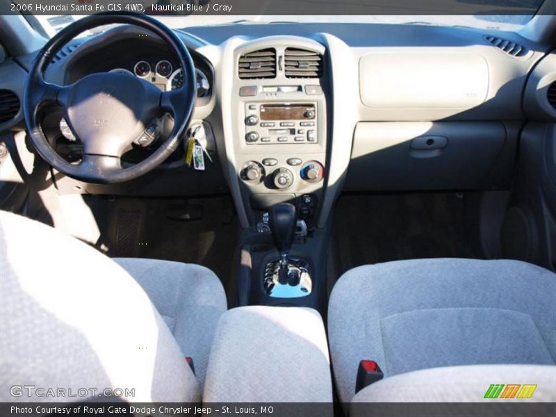 Nautical Blue / Gray 2006 Hyundai Santa Fe GLS 4WD