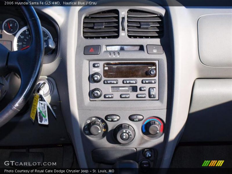 Nautical Blue / Gray 2006 Hyundai Santa Fe GLS 4WD