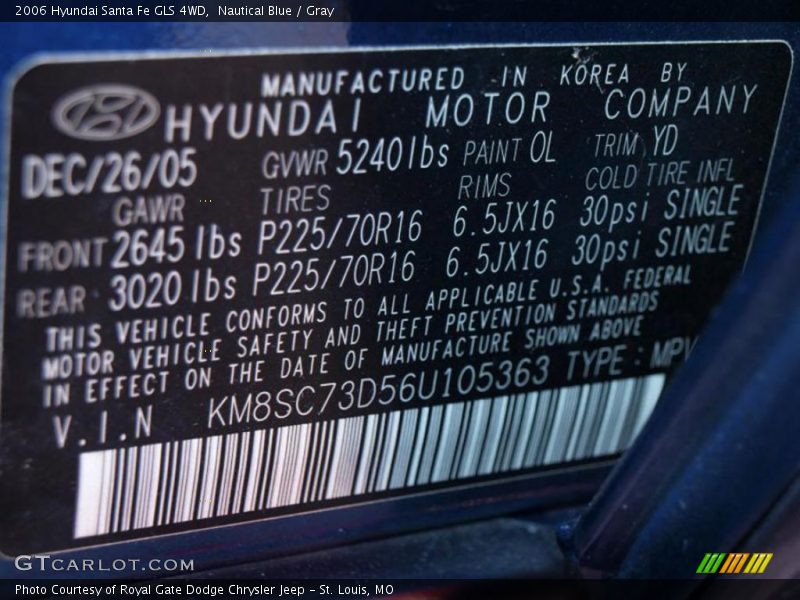 Nautical Blue / Gray 2006 Hyundai Santa Fe GLS 4WD