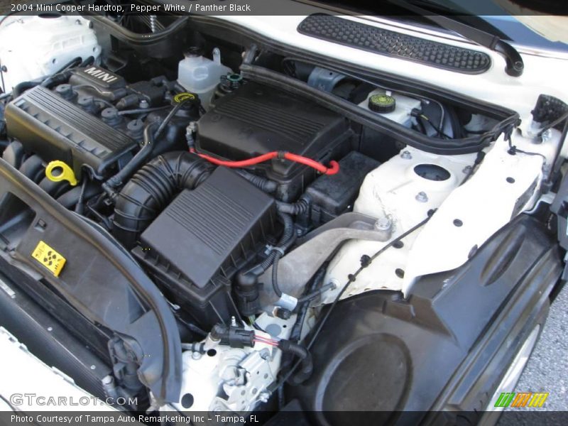 Pepper White / Panther Black 2004 Mini Cooper Hardtop