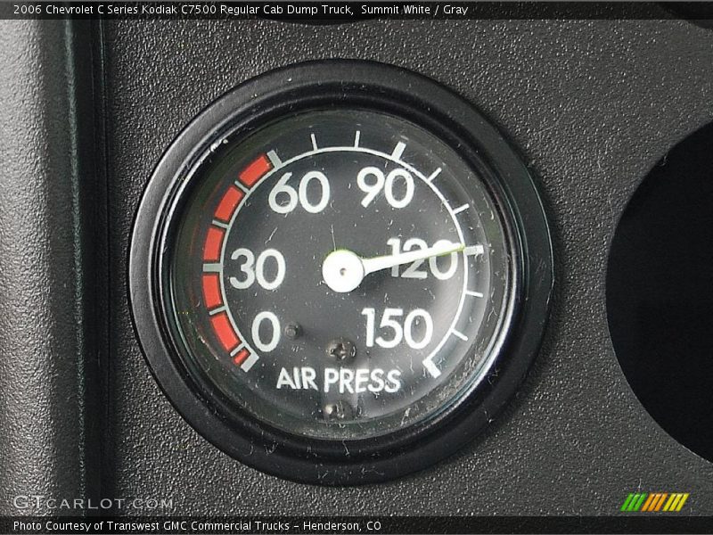 Summit White / Gray 2006 Chevrolet C Series Kodiak C7500 Regular Cab Dump Truck