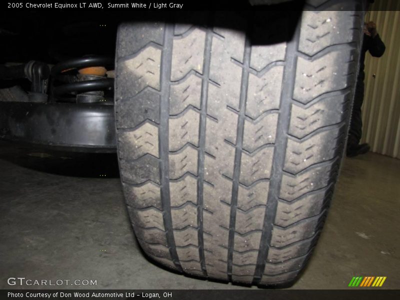 Summit White / Light Gray 2005 Chevrolet Equinox LT AWD