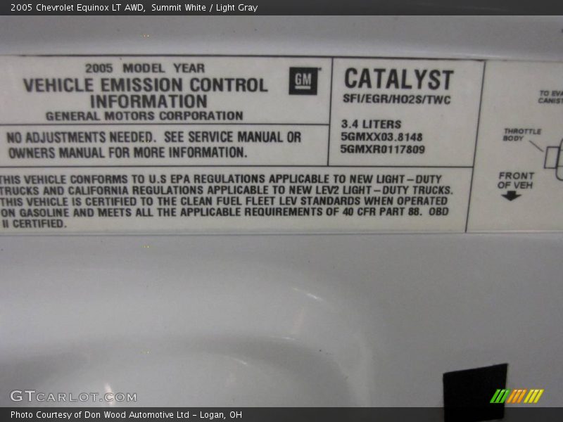 Summit White / Light Gray 2005 Chevrolet Equinox LT AWD