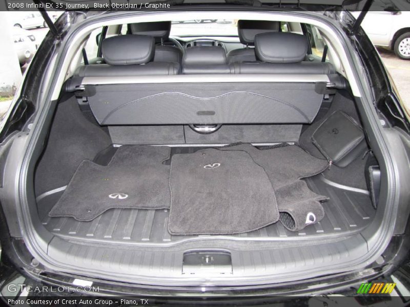 Black Obsidian / Graphite 2008 Infiniti EX 35 Journey