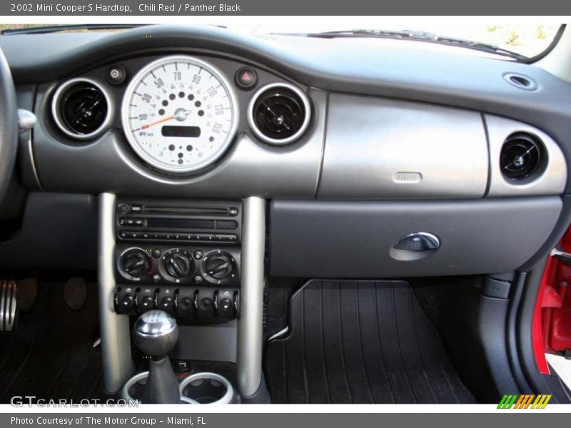 Chili Red / Panther Black 2002 Mini Cooper S Hardtop