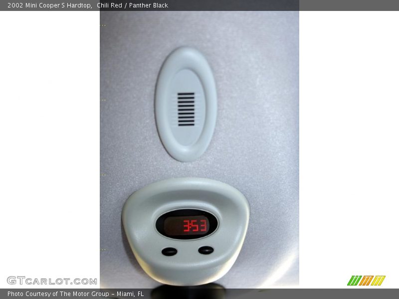 Chili Red / Panther Black 2002 Mini Cooper S Hardtop
