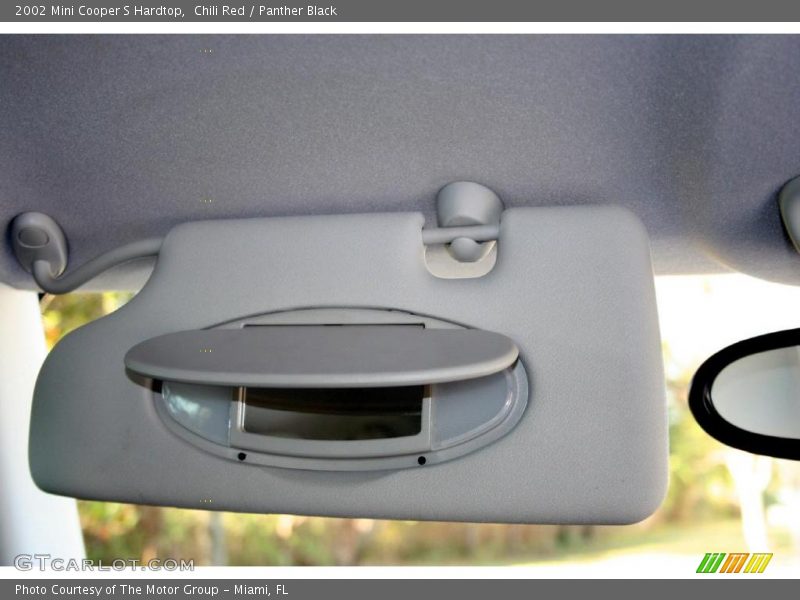 Chili Red / Panther Black 2002 Mini Cooper S Hardtop