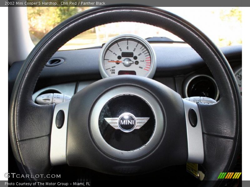 Chili Red / Panther Black 2002 Mini Cooper S Hardtop