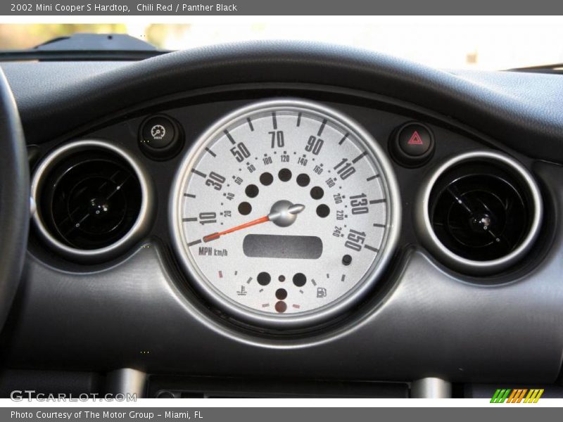 Chili Red / Panther Black 2002 Mini Cooper S Hardtop
