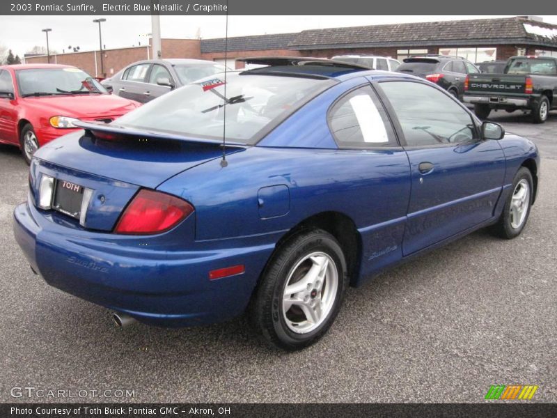 Electric Blue Metallic / Graphite 2003 Pontiac Sunfire