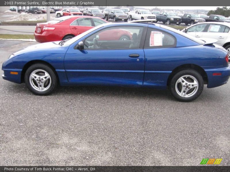 Electric Blue Metallic / Graphite 2003 Pontiac Sunfire