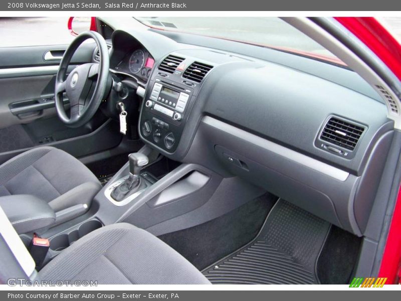 Salsa Red / Anthracite Black 2008 Volkswagen Jetta S Sedan