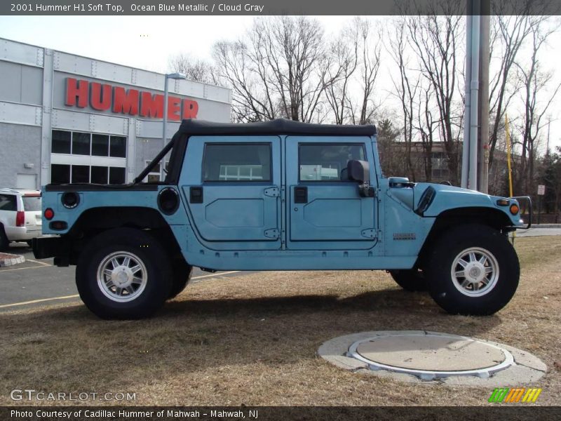 Ocean Blue Metallic / Cloud Gray 2001 Hummer H1 Soft Top