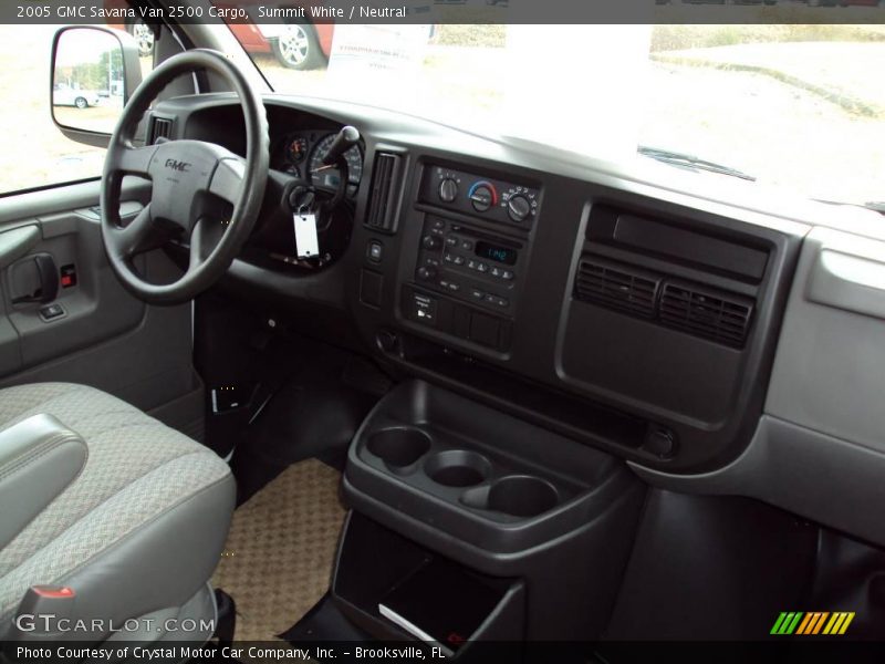 Summit White / Neutral 2005 GMC Savana Van 2500 Cargo
