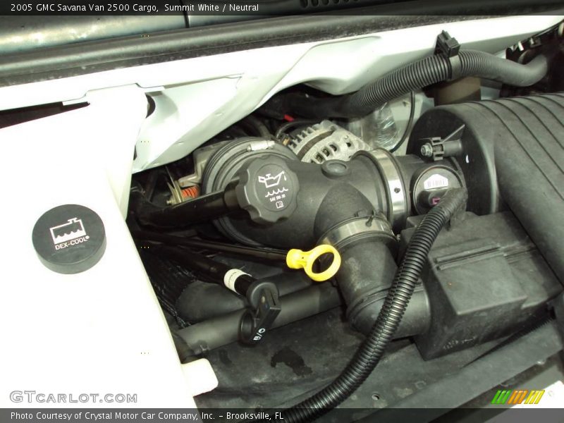 Summit White / Neutral 2005 GMC Savana Van 2500 Cargo