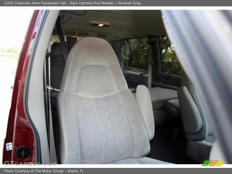 Dark Carmine Red Metallic / Medium Gray 2005 Chevrolet Astro Passenger Van