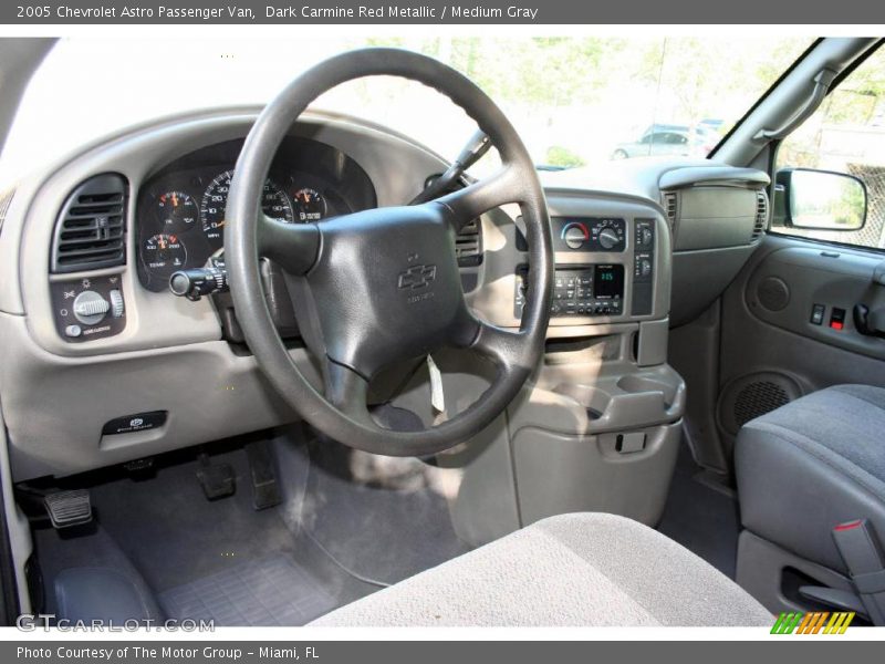 Dark Carmine Red Metallic / Medium Gray 2005 Chevrolet Astro Passenger Van