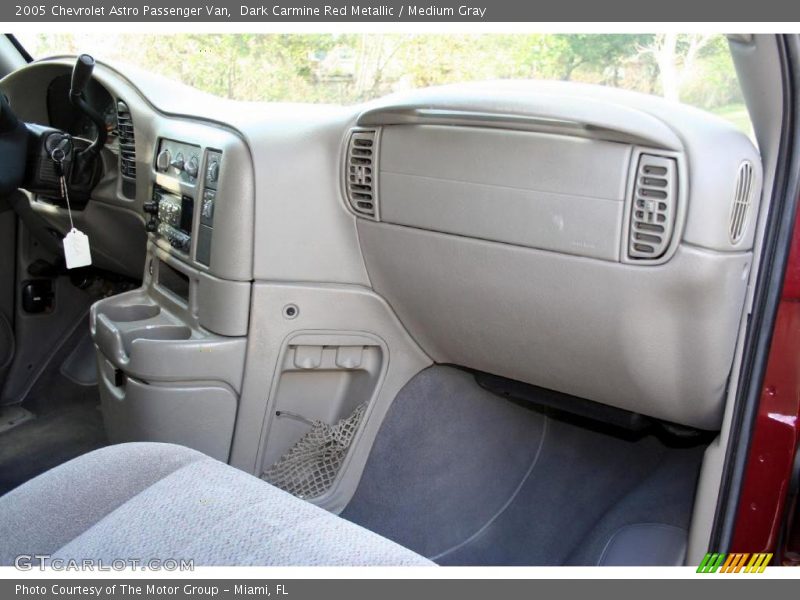 Dark Carmine Red Metallic / Medium Gray 2005 Chevrolet Astro Passenger Van